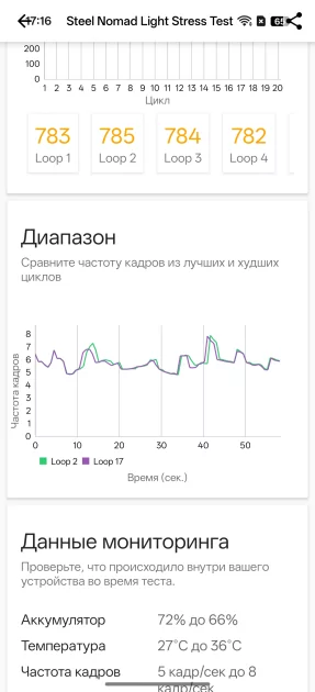 Сохраняет впечатления, выглядит стильно и не боится воды: обзор OPPO Reno15 5G — Производительность и тесты. 13