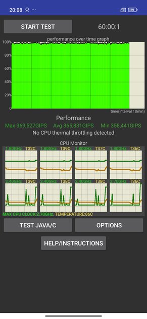 Зачем платить больше? Обзор REDMI Note 15 Pro+ 5G: почти флагман за разумные деньги — Производительность. 7