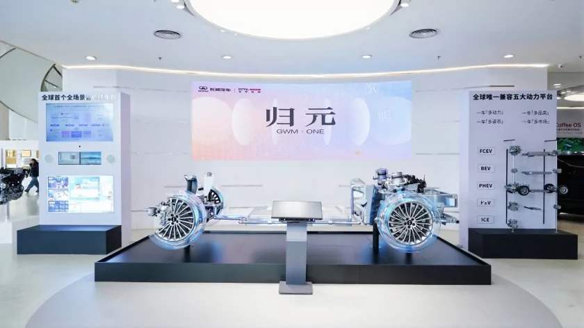 Представлена универсальная платформа GWM ONE — ставка на ИИ и модульность