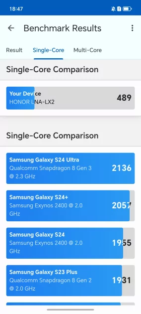 Ёмкая батарея, 108 Мп и приятный глазу дизайн: обзор HONOR X8d — Производительность и тесты. 5