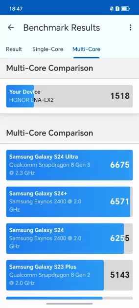 Ёмкая батарея, 108 Мп и приятный глазу дизайн: обзор HONOR X8d — Производительность и тесты. 6