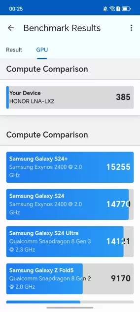 Ёмкая батарея, 108 Мп и приятный глазу дизайн: обзор HONOR X8d — Производительность и тесты. 8