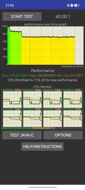 Ёмкая батарея, 108 Мп и приятный глазу дизайн: обзор HONOR X8d — Производительность и тесты. 12