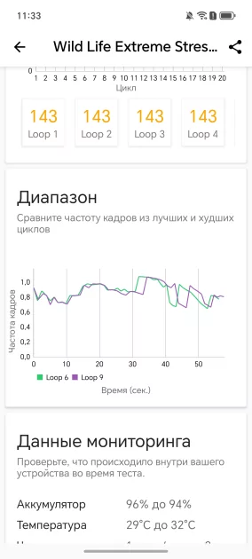 Ёмкая батарея, 108 Мп и приятный глазу дизайн: обзор HONOR X8d — Производительность и тесты. 15