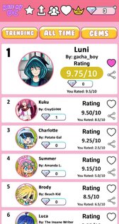 Rate My OC 1.0.9. Скриншот 19