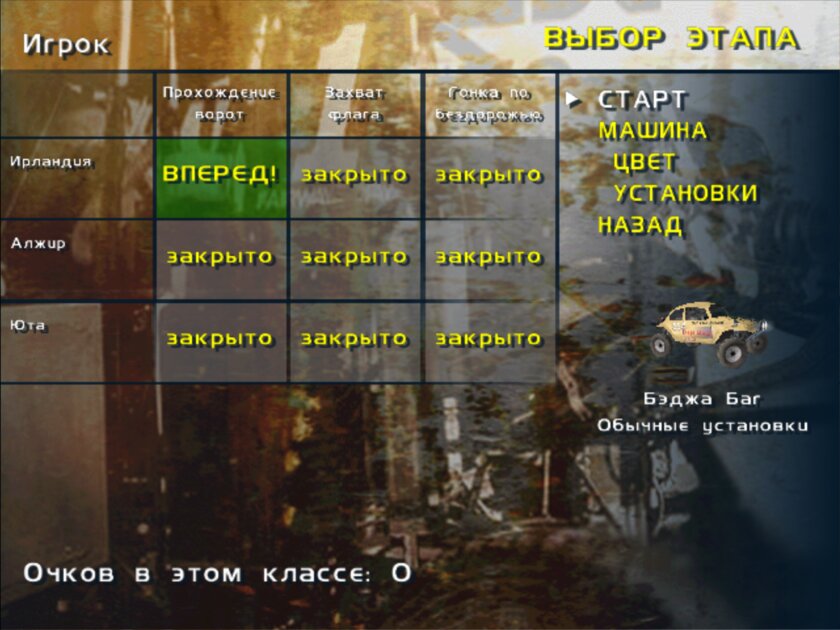 Не пропадите на неделю, как я! Решил устроить себе марафон из 7 ретро-игр — теперь советую всем