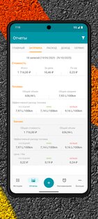 Drivvo 9.1.1. Скриншот 5