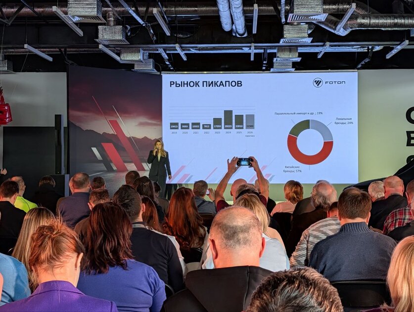 Рабочая лошадка с комфортом: в России представили пикап Foton Tunland G9