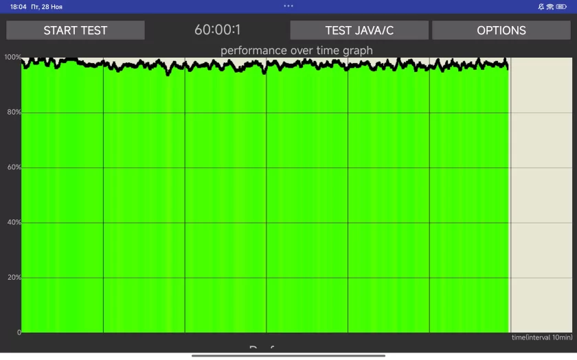 Металлический и недорогой планшет-повербанк с экраном 120 Гц: обзор POCO Pad M1 — Чипсет. 6