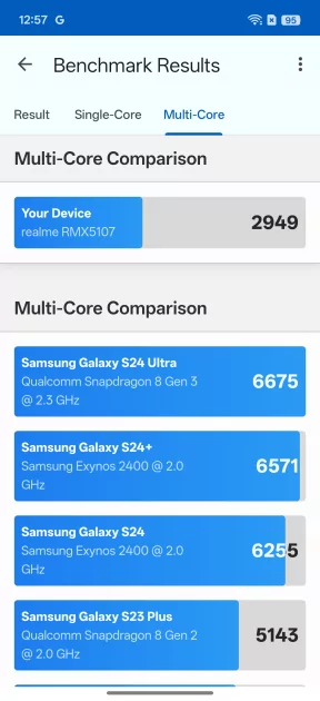 Рекорд автономности с батареей на 10 001 мАч: обзор недорогого realme P4 Power 5G — Производительность и прошивка. 5