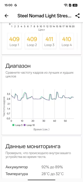 Рекорд автономности с батареей на 10 001 мАч: обзор недорогого realme P4 Power 5G — Производительность и прошивка. 13