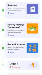 Таблица умножения – Тренажер 2.4.3. Скриншот 4