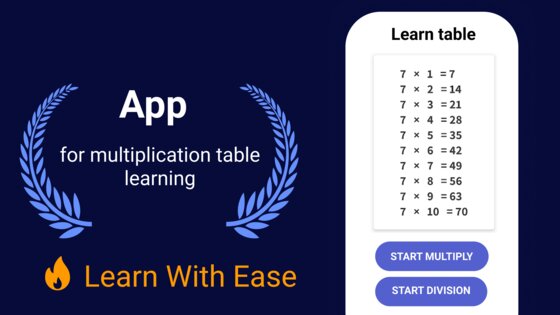 Таблица умножения – Тренажер 2.4.3. Скриншот 15