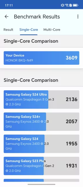 200 Мп, флагманский чип и ёмкая батарея: обзор HONOR Magic8 Pro — Производительность и тесты. 2