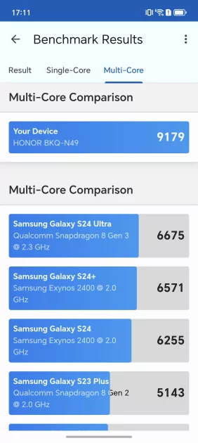 200 Мп, флагманский чип и ёмкая батарея: обзор HONOR Magic8 Pro — Производительность и тесты. 3