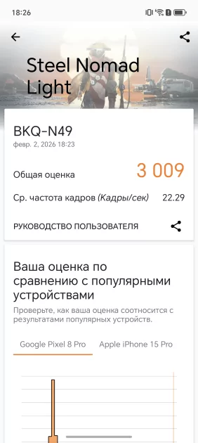 200 Мп, флагманский чип и ёмкая батарея: обзор HONOR Magic8 Pro — Производительность и тесты. 8