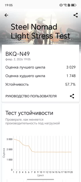 200 Мп, флагманский чип и ёмкая батарея: обзор HONOR Magic8 Pro — Производительность и тесты. 16
