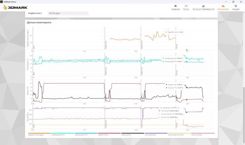 Тонкий и легкий, но прочный ноутбук: обзор «рабочей машинки» HONOR MagicBook X16 2026 — Производительность. 21