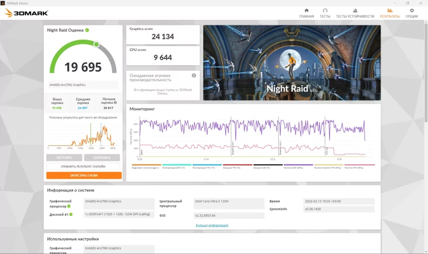 Тонкий и легкий, но прочный ноутбук: обзор «рабочей машинки» HONOR MagicBook X16 2026 — Производительность. 44