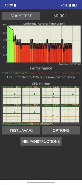 200 Мп, флагманский чип и ёмкая батарея: обзор HONOR Magic8 Pro — Производительность и тесты. 11
