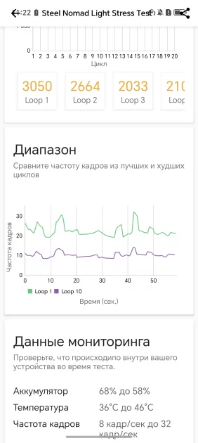 200 Мп, флагманский чип и ёмкая батарея: обзор HONOR Magic8 Pro — Производительность и тесты. 14