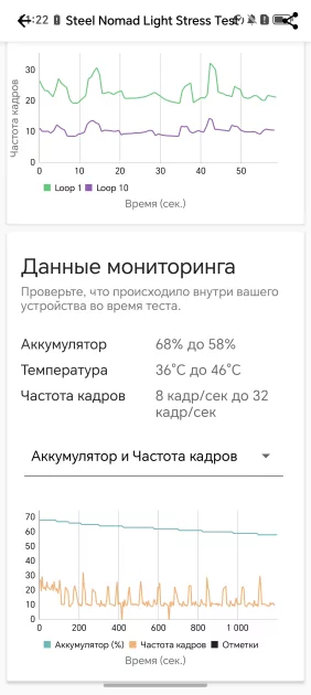 200 Мп, флагманский чип и ёмкая батарея: обзор HONOR Magic8 Pro — Производительность и тесты. 15