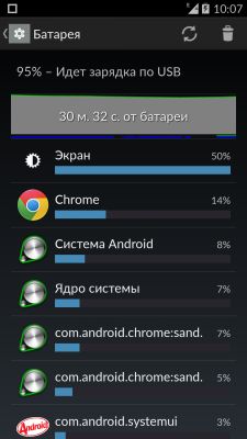 "Живой" обзор OnePlus One — "Убийцы" флагманов