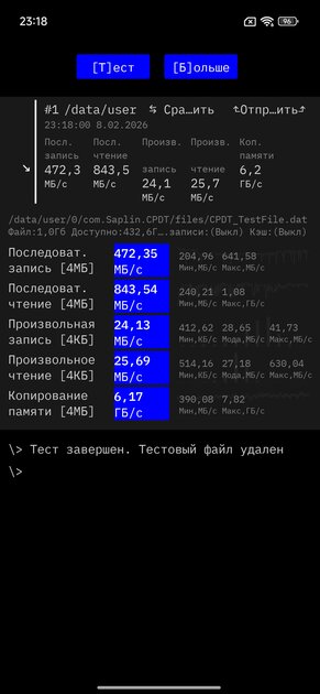 Быстрая зарядка, добротный чип и ёмкая батарея: обзор POCO M8 Pro 5G — Производительность и тесты. 4