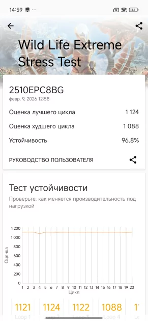 Быстрая зарядка, добротный чип и ёмкая батарея: обзор POCO M8 Pro 5G — Производительность и тесты. 13