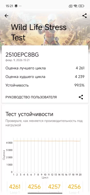 Быстрая зарядка, добротный чип и ёмкая батарея: обзор POCO M8 Pro 5G — Производительность и тесты. 14