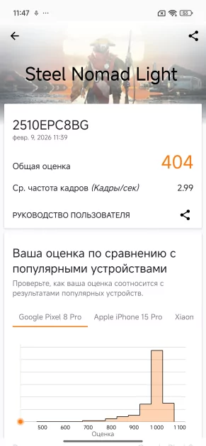 Быстрая зарядка, добротный чип и ёмкая батарея: обзор POCO M8 Pro 5G — Производительность и тесты. 6