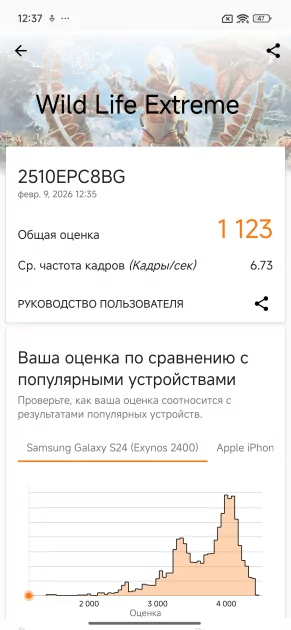 Быстрая зарядка, добротный чип и ёмкая батарея: обзор POCO M8 Pro 5G — Производительность и тесты. 7