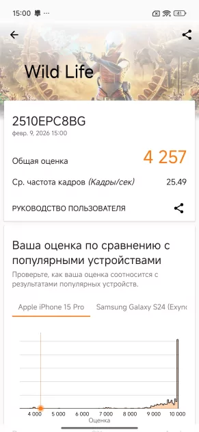 Быстрая зарядка, добротный чип и ёмкая батарея: обзор POCO M8 Pro 5G — Производительность и тесты. 8
