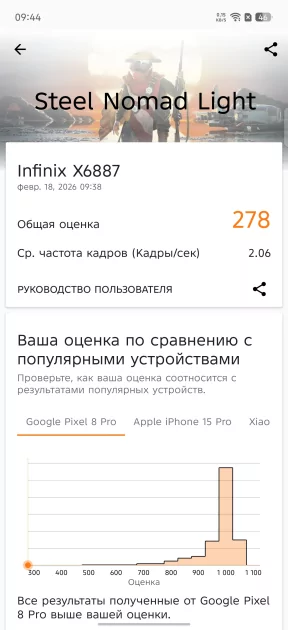 Недорогой смартфон с долгоиграющей батареей: обзор Infinix NOTE Edge — Производительность и тесты. 8