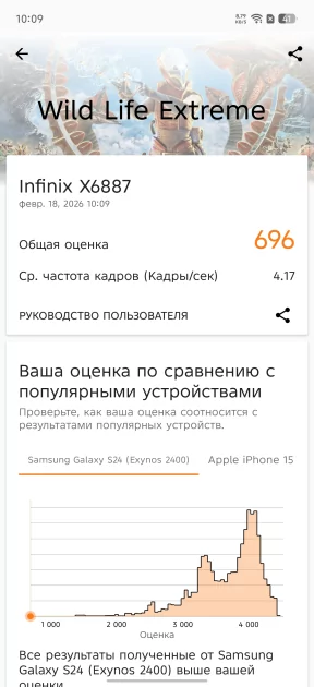 Недорогой смартфон с долгоиграющей батареей: обзор Infinix NOTE Edge — Производительность и тесты. 9