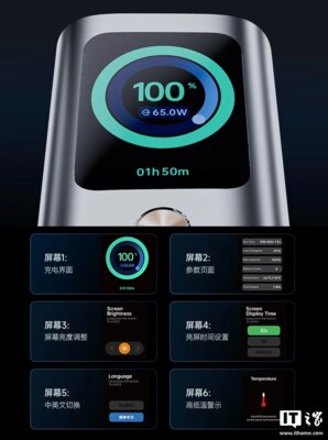 Dreame выпустила повербанк на 20000 мА·ч мощностью 165 Вт со встроенным экраном