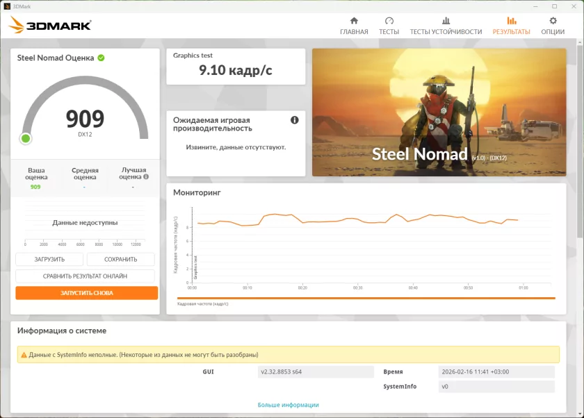 Утром — лекции и таблицы, вечером — киберспорт. Обзор Acer Nitro Lite NL16-71G-59YH — Производительность. 14