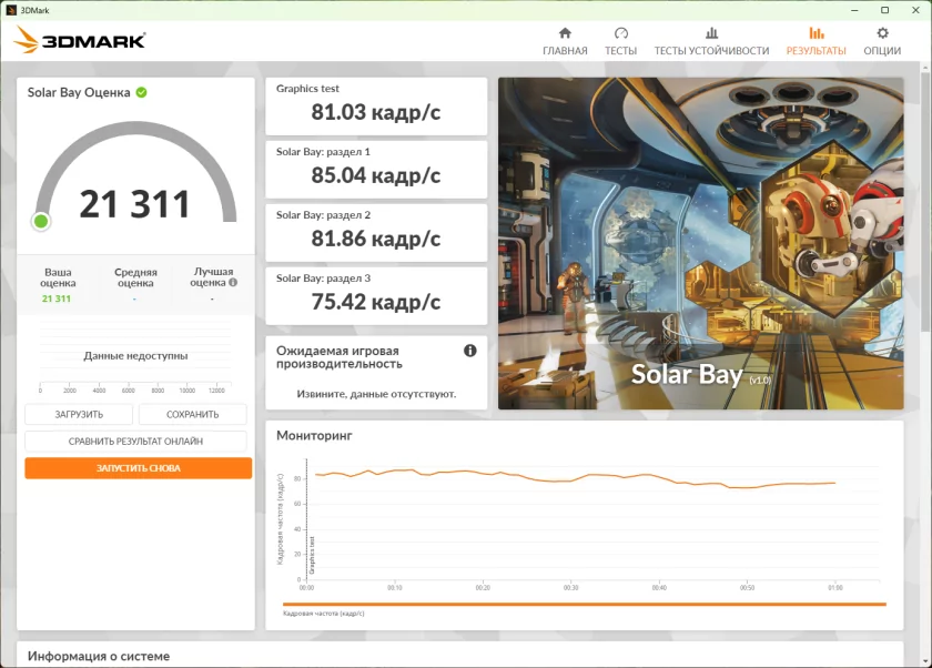 Утром — лекции и таблицы, вечером — киберспорт. Обзор Acer Nitro Lite NL16-71G-59YH — Производительность. 16