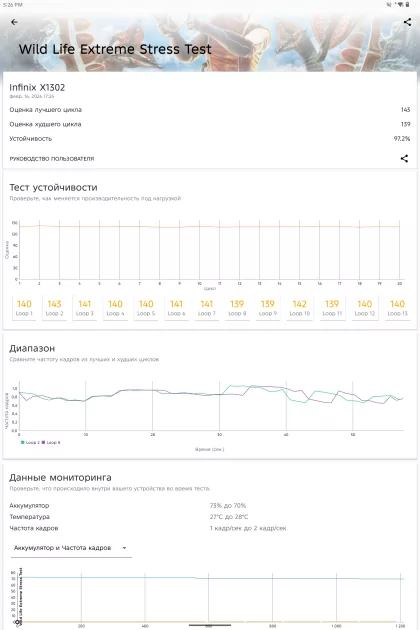 Огромный дисплей, корпус из металла и ИИ на борту: обзор Infinix XPAD Edge — Производительность и тесты. 11