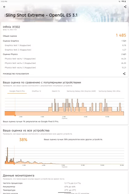 Огромный дисплей, корпус из металла и ИИ на борту: обзор Infinix XPAD Edge — Производительность и тесты. 8