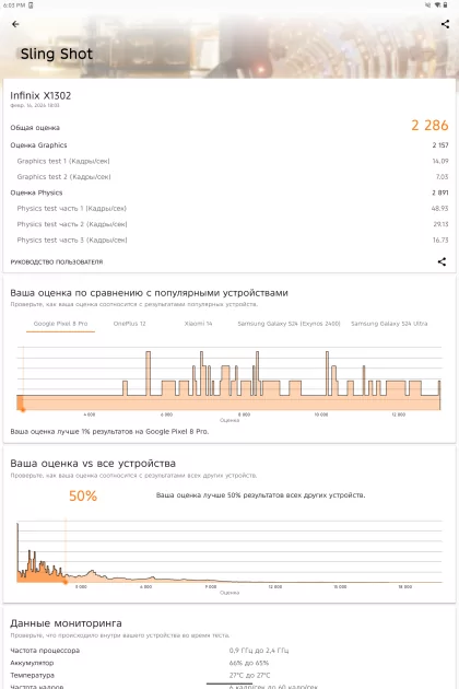 Огромный дисплей, корпус из металла и ИИ на борту: обзор Infinix XPAD Edge — Производительность и тесты. 9