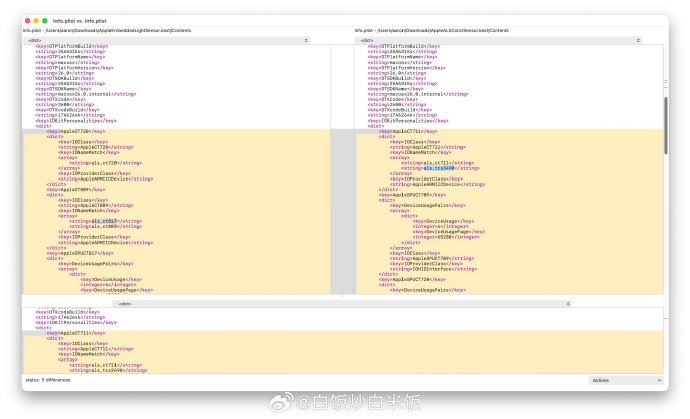 Инсайдер: доступный MacBook выйдет без подсветки клавиатуры и быстрой зарядки