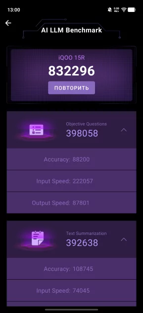 Флагманам пора на пенсию? Обзор iQOO 15R — небольшого и мощного смартфона с огромной батареей — Производительность и гейминг. 8