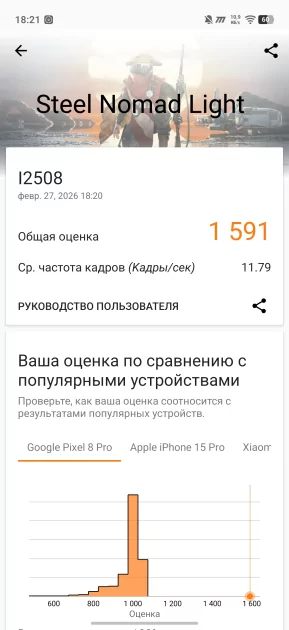 Флагманам пора на пенсию? Обзор iQOO 15R — небольшого и мощного смартфона с огромной батареей — Производительность и гейминг. 19