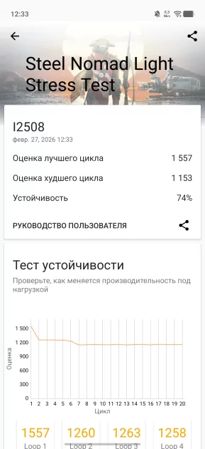 Флагманам пора на пенсию? Обзор iQOO 15R — небольшого и мощного смартфона с огромной батареей — Производительность и гейминг. 22