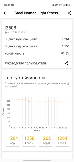 Флагманам пора на пенсию? Обзор iQOO 15R — небольшого и мощного смартфона с огромной батареей — Производительность и гейминг. 26