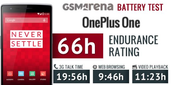 "Живой" обзор OnePlus One — "Убийцы" флагманов