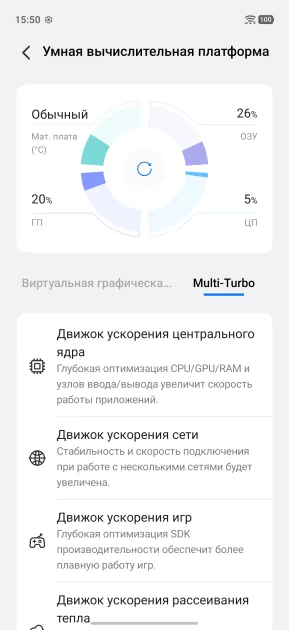 Флагманам пора на пенсию? Обзор iQOO 15R — небольшого и мощного смартфона с огромной батареей — Прошивка. 19