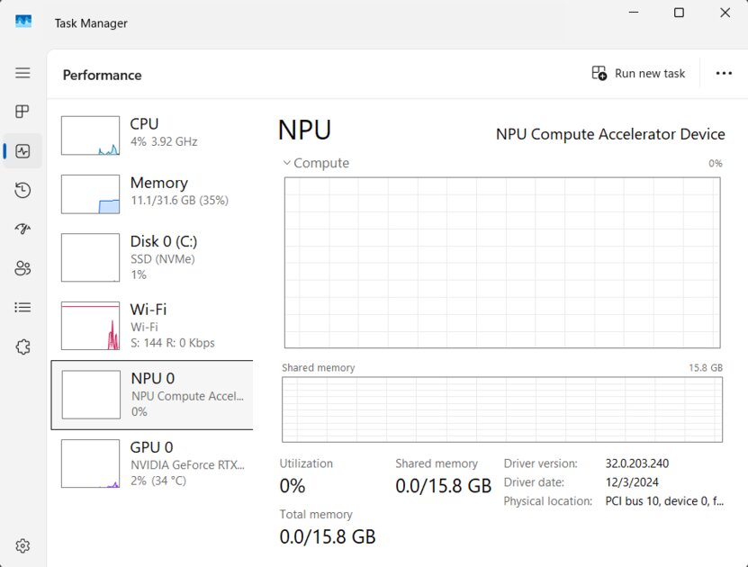 Всё, что известно о Windows 12 на данный момент: слухи и утечки