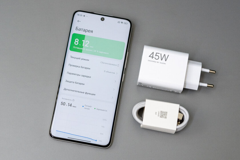 Не бьётся, не мёрзнет, живёт двое суток: обзор REDMI Note 15 Pro — Автономность и зарядка. 2